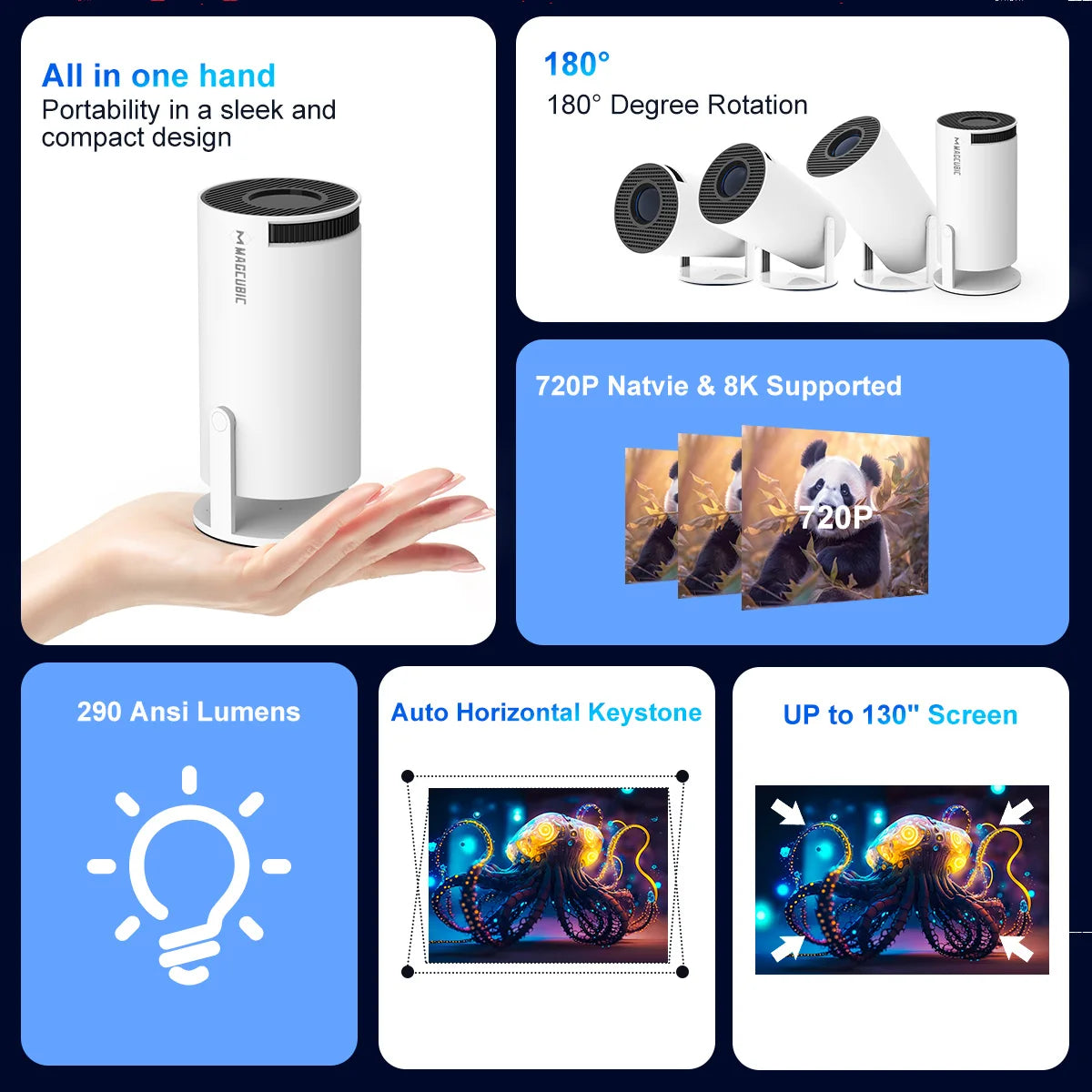 Magcubic HY300 Pro Smart Projector